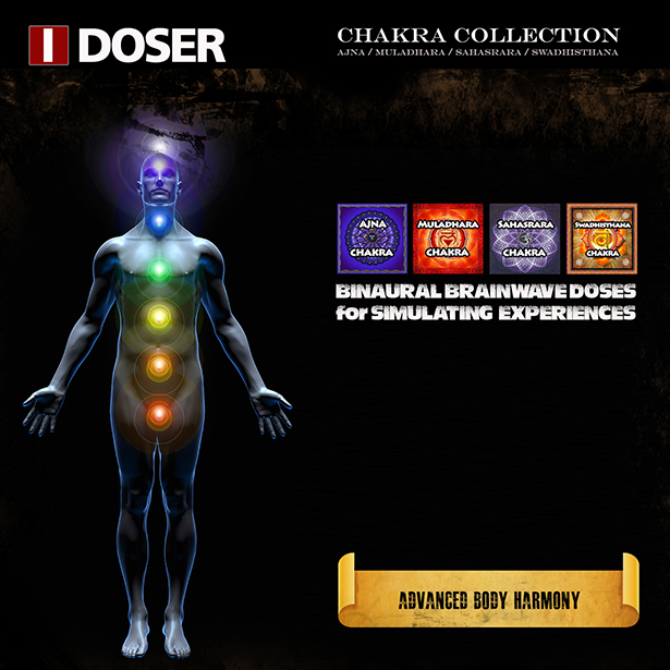 Powerful Chakra Collection