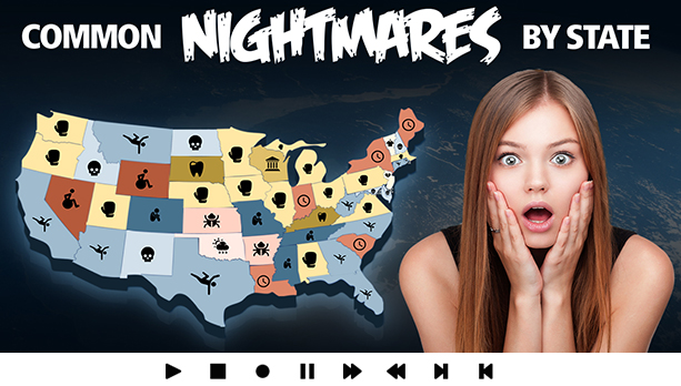 Nightmares By State
