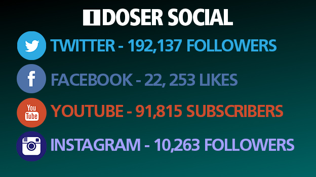 iDoser Social Followers