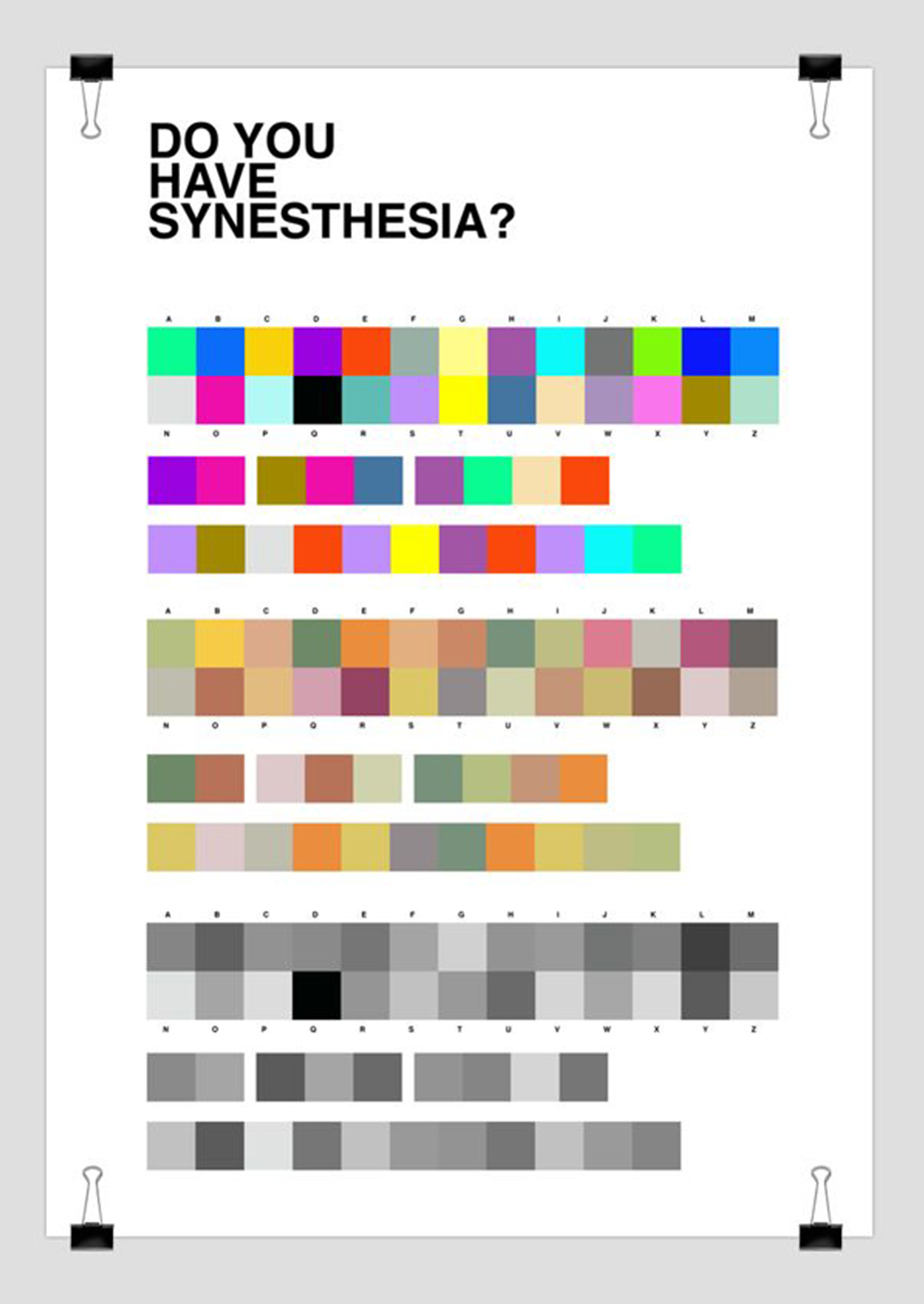 Synesthesia Test