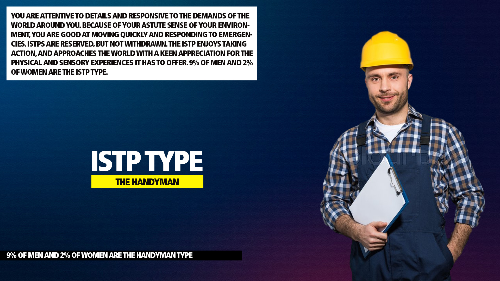 MBTI ISTP Handyman Type